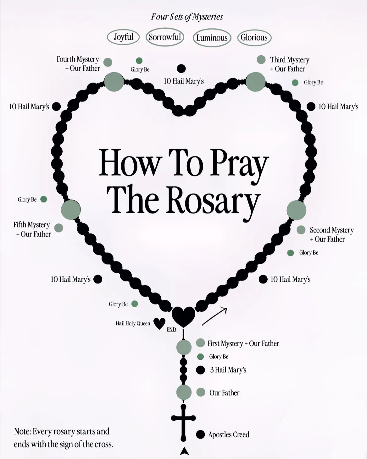 🔥🔥 ✝️Handcrafted rosary bracelets - A Warm Companion for Your Faith Journey📿