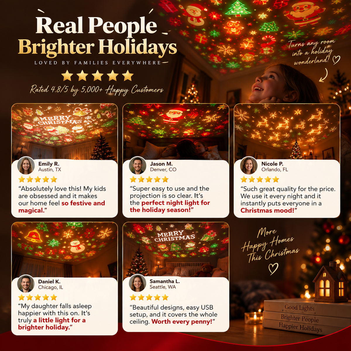 Christmas Tree Light Projector