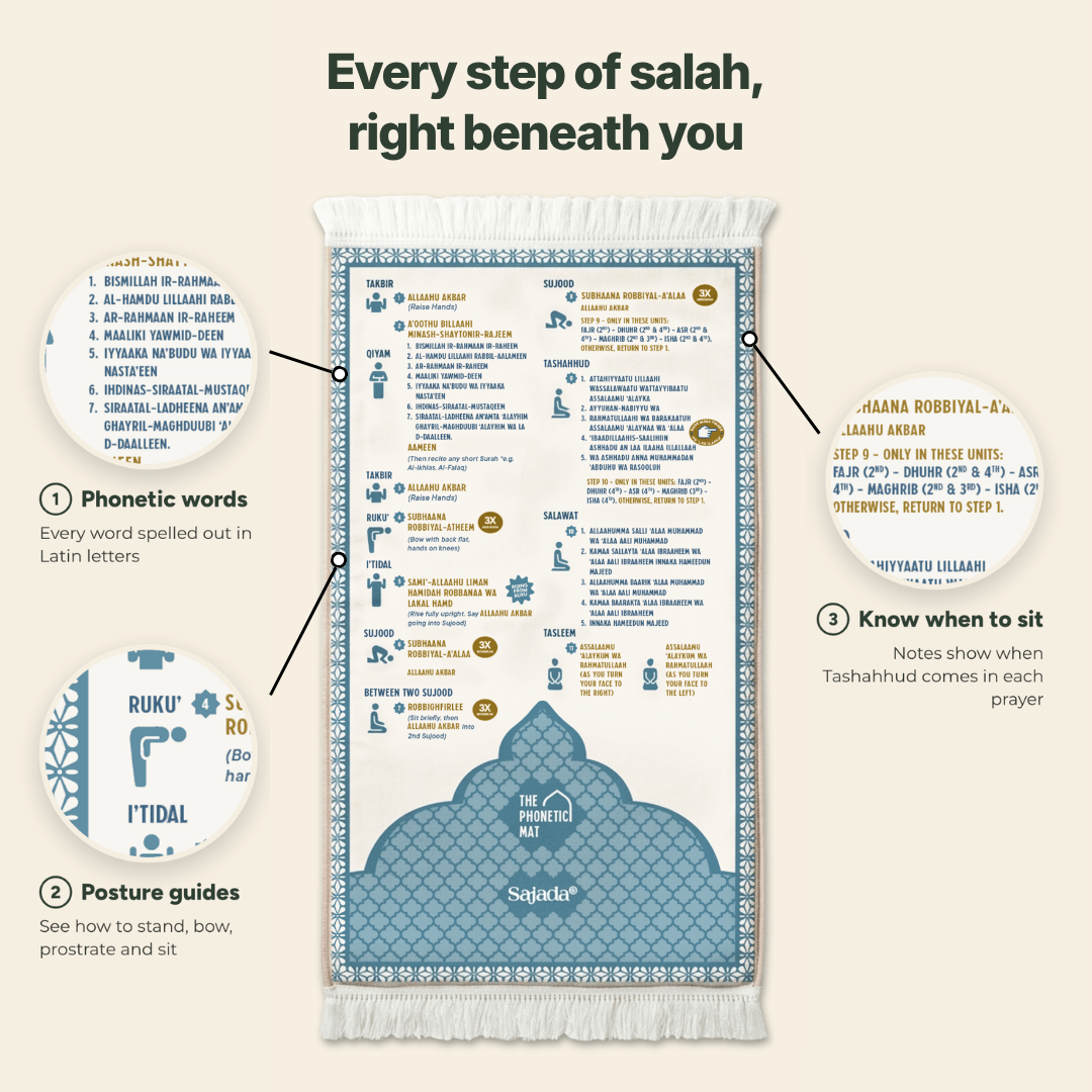 Step-by-Step Phonetic Padded Prayer Mat